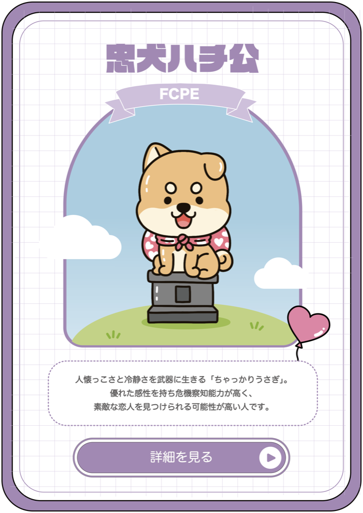 キャラクターカード