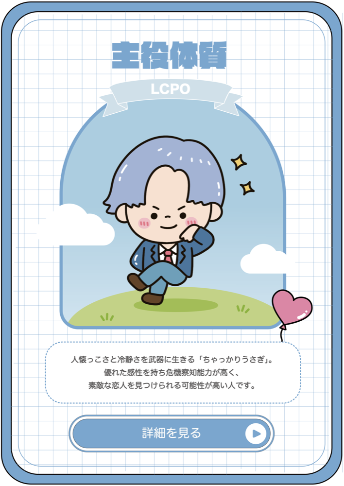 キャラクターカード