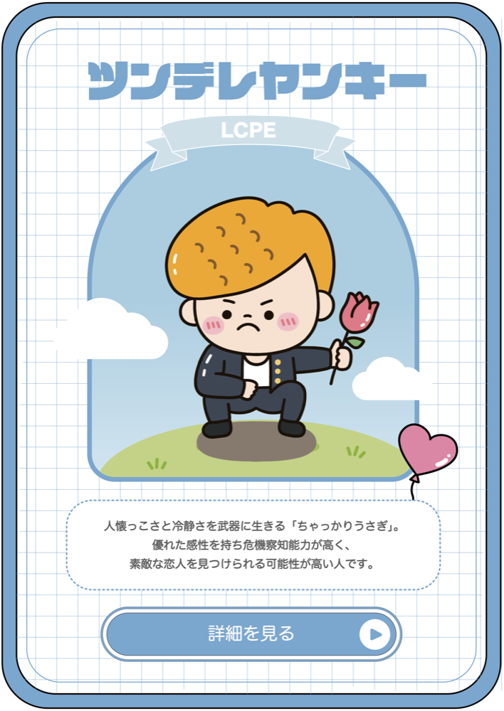 キャラクターカード